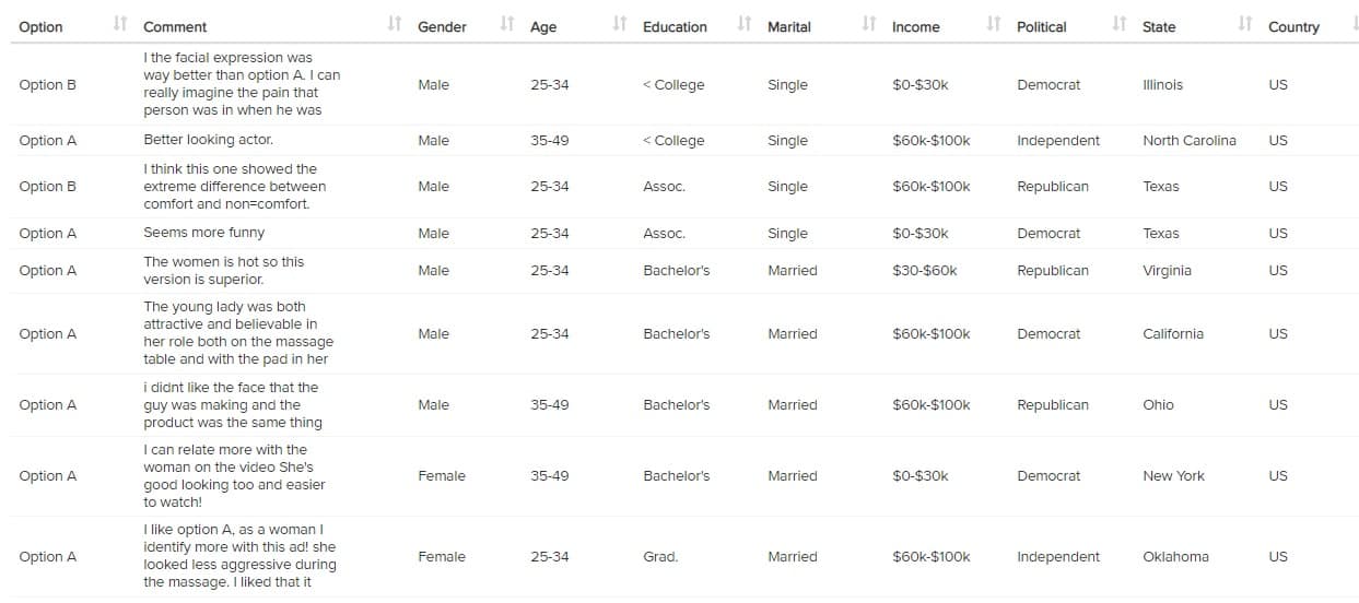 Csv Excel Reports